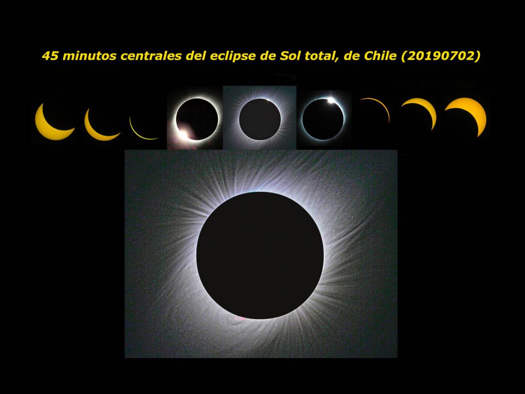 Cómo fotografiar un eclipse solar (o al menos intentarlo) 28 eclipse de sol total con montaje de las fases