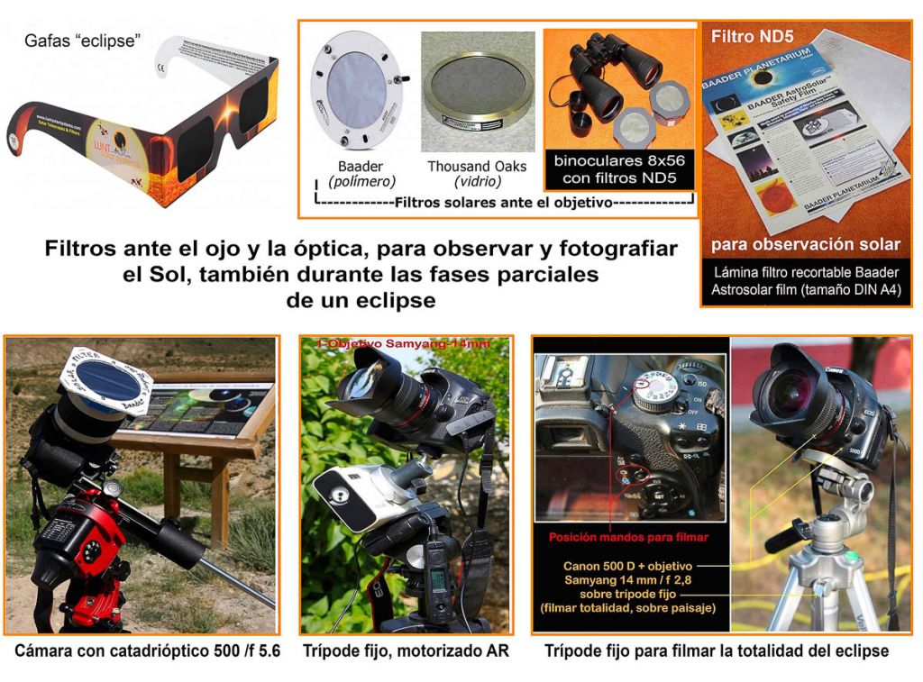 Cómo fotografiar un eclipse solar (o al menos intentarlo) 29 filtros solares para ver eclipses